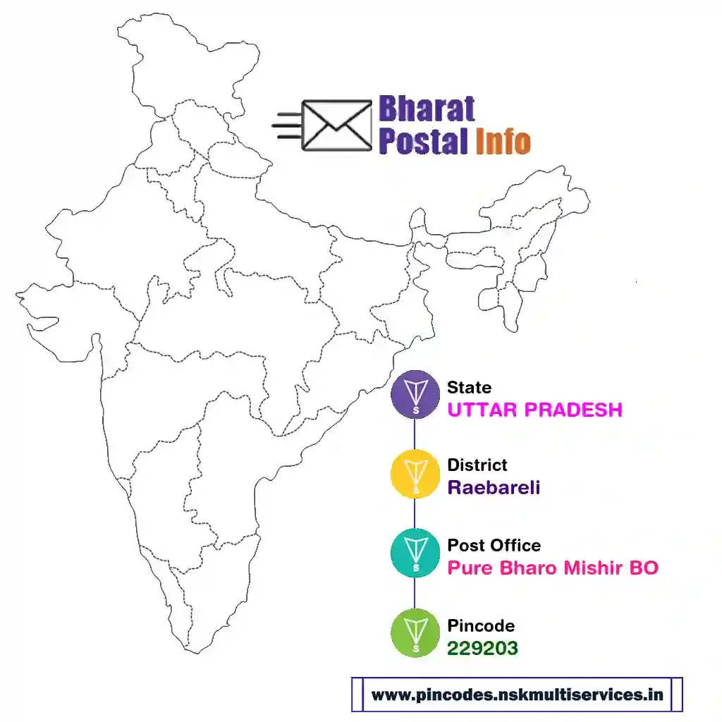 uttar pradesh-raebareli-pure bharo mishir bo-229203